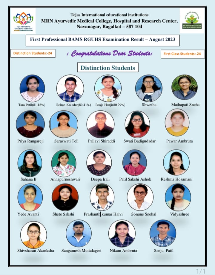 BAMS First Professional Result – 2021-22 Batch